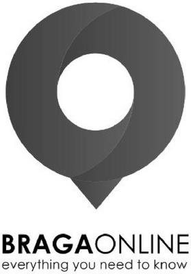 BRAGAONLINE EVERYTHING YOU NEED TO KNOW