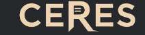 CERES