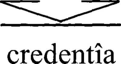 CREDENTÎA