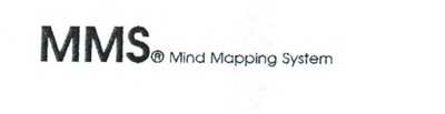 MMS - MIND MAPPING SYSTEM