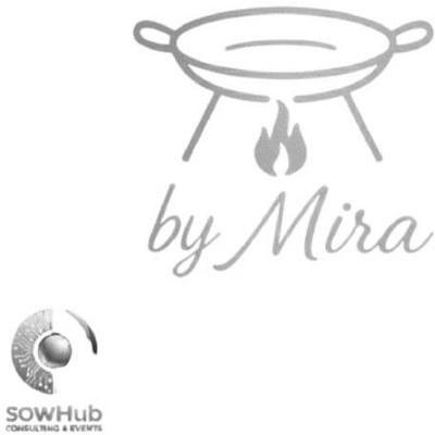 BY MIRA - SOWHUB CONSULTING & EVENTS
