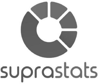 SUPRASTATS