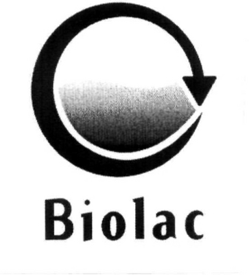 BIOLAC