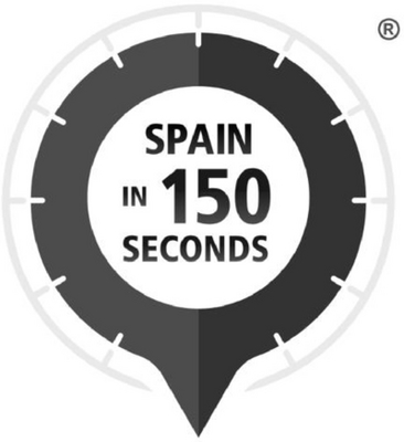SPAIN IN 150 SECONDS