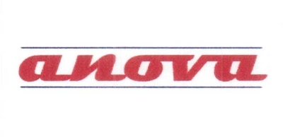 ANOVA