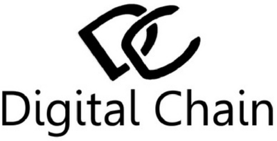 DIGITAL CHAIN