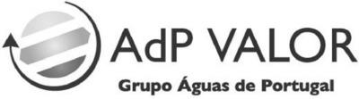 ADP VALOR GRUPO ÁGUAS DE PORTUGAL
