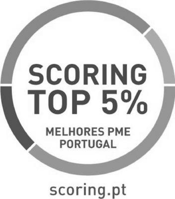 SCORING TOP 5% MELHORES PME PORTUGAL SCORING.PT