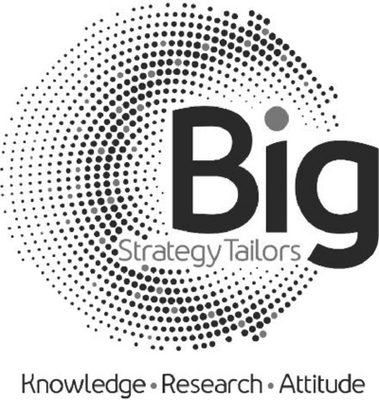 BIG STRATEGY TAILORS KNOWLEDGE RESEARCH ATTITUDE