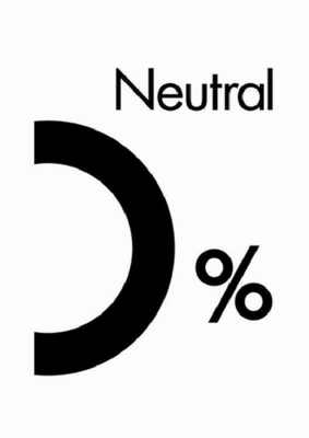 NEUTRAL 0 %