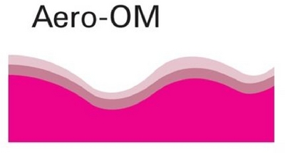 AERO-OM