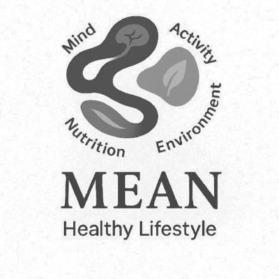 MEAN HEALTH LIFESTYLE MIND ENVIRONMENT ACTIVITY NUTRITION