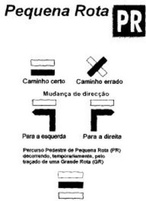 PR PEQUENA ROTA