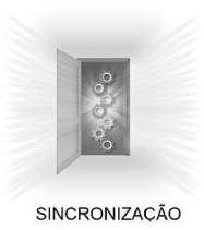 SINCRONIZAÇÃO