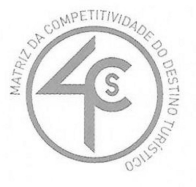 4CS MATRIZ DA COMPETITIVIDADE DO DESTINO TURÍSTICO