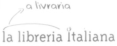 LA LIBRERIA ITALIANA