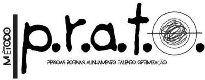 MÉTODO P.R.A.T.O. PESSOAS ROTINAS ALINHAMENTO TALENTO OPTIMIZAÇÃO