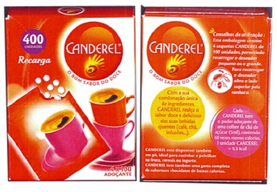 CANDEREL