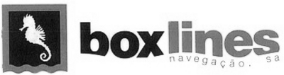 BOX LINES