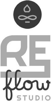 REFLOW STUDIO