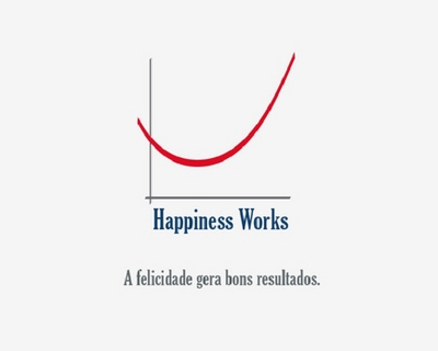 HAPPINESS WORKS