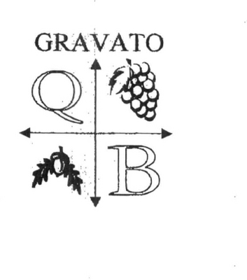 GRAVATO Q B