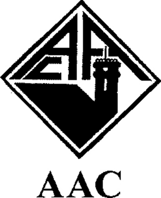 AAC
