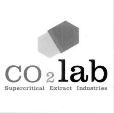 CO2 LAB