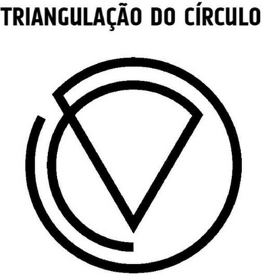 TRIANGULAÇÃO DO CÍRCULO