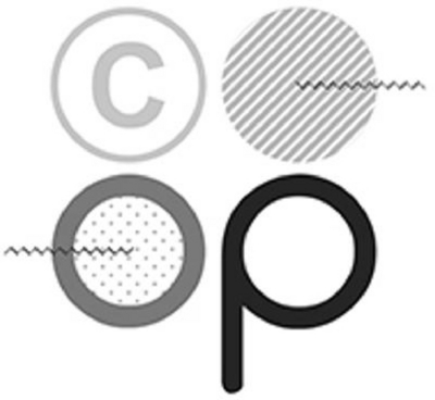 COP