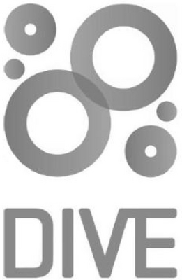 DIVE