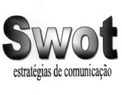SWOT ESTRATÉGIAS DE COMUNICAÇÃO