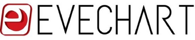 EVECHART
