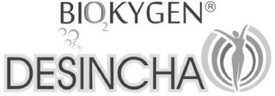 BIOKYGEN DESINCHA