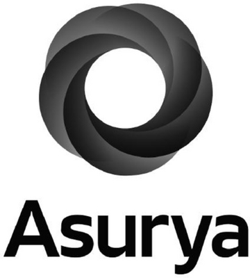 ASURYA