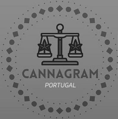 CANNAGRAM PORTUGAL