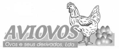 AVIOVOS