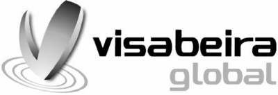 VISABEIRA GLOBAL