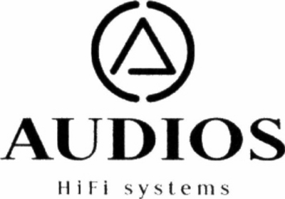 AUDIOS HIFI SYSTEMS