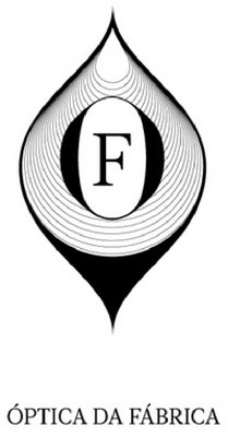 ÓPTICA DA FÁBRICA