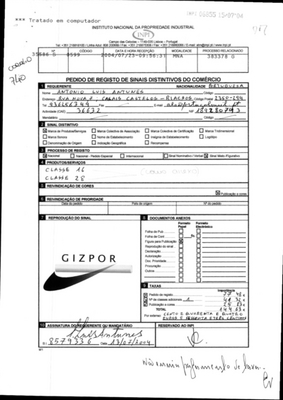 GIZPOR