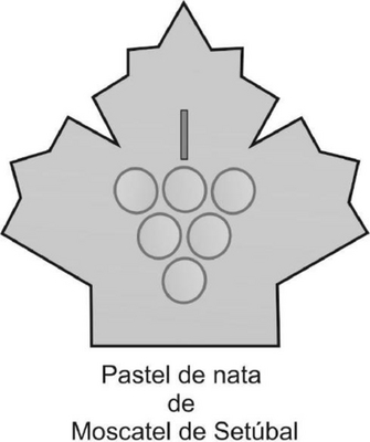 PT500000000624526