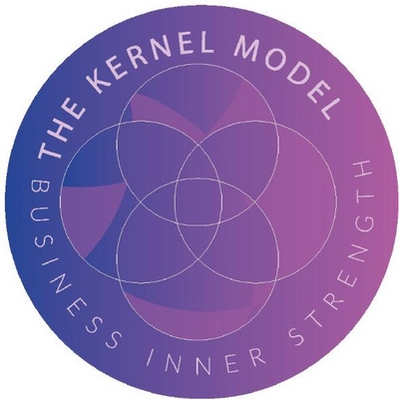 THE KERNEL MODEL INNER BUSINESS STRENGTH