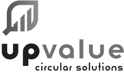 UPVALUE CIRCULAR SOLUTIONS