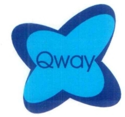 QWAY
