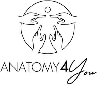 ANATOMY4YOU
