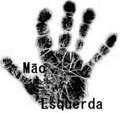 MÃO ESQUERDA