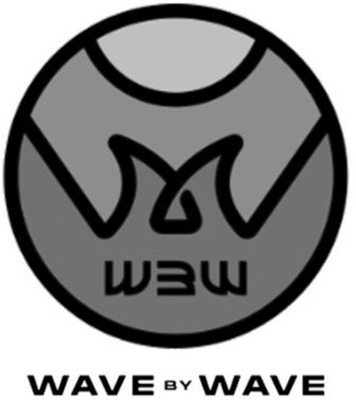 WBW - WAVE BY WAVE