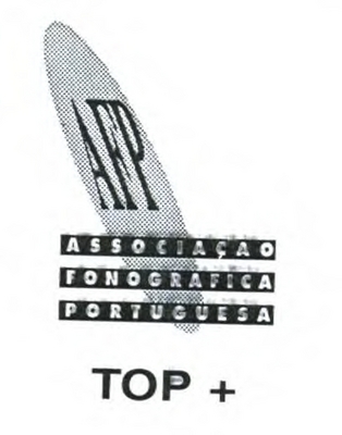 AFP TOP +