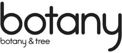 BOTANY & FREE